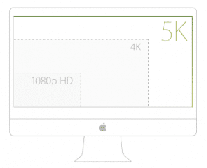 Resolucion iMac 5K